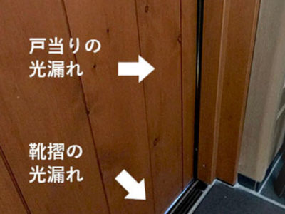 住宅性能と快適性を左右する。木製ドアに欠かせない調整機能。