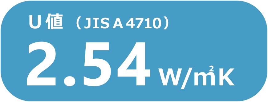 H-4等級（U値＝2.54W/㎡K）