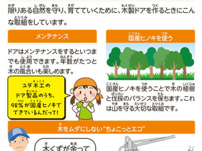 『発見・探検 わたしたちの地域のお仕事 2024年度版』掲載