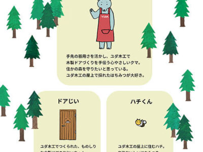 もくまる＆ドアじいからのご挨拶　マスコットキャラクターができました
